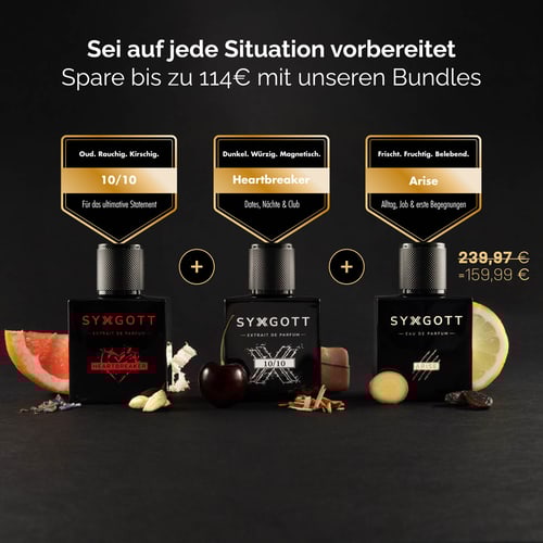 Beauty Produktfotografie