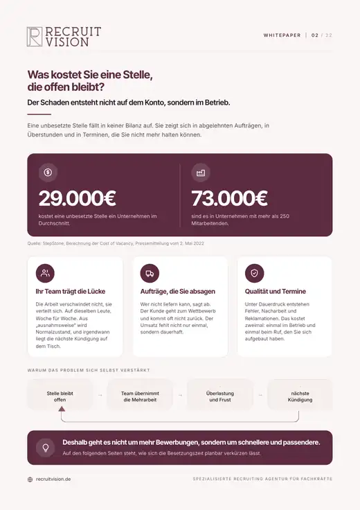 Seite 2: Was eine offene Stelle wirklich kostet