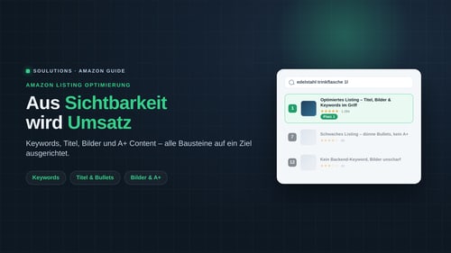 Amazon Listing Optimierung