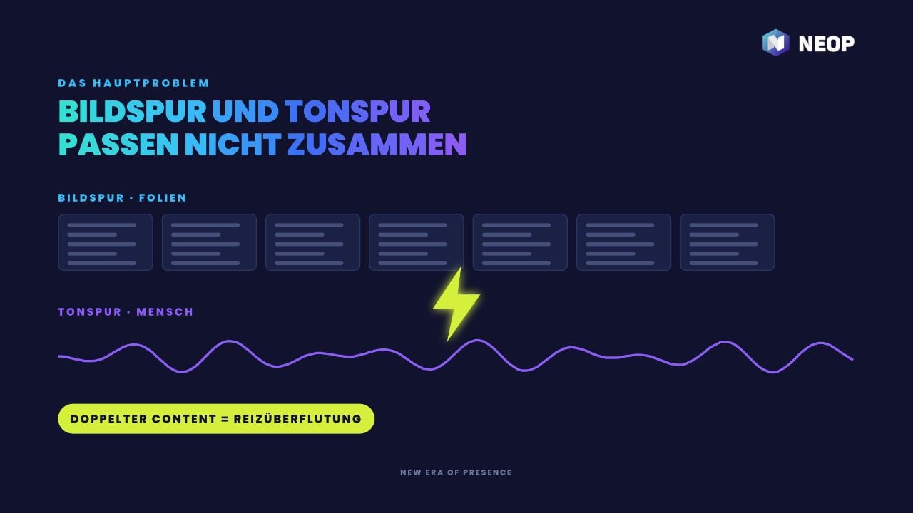 Folie Bildspur und Tonspur passen nicht zusammen