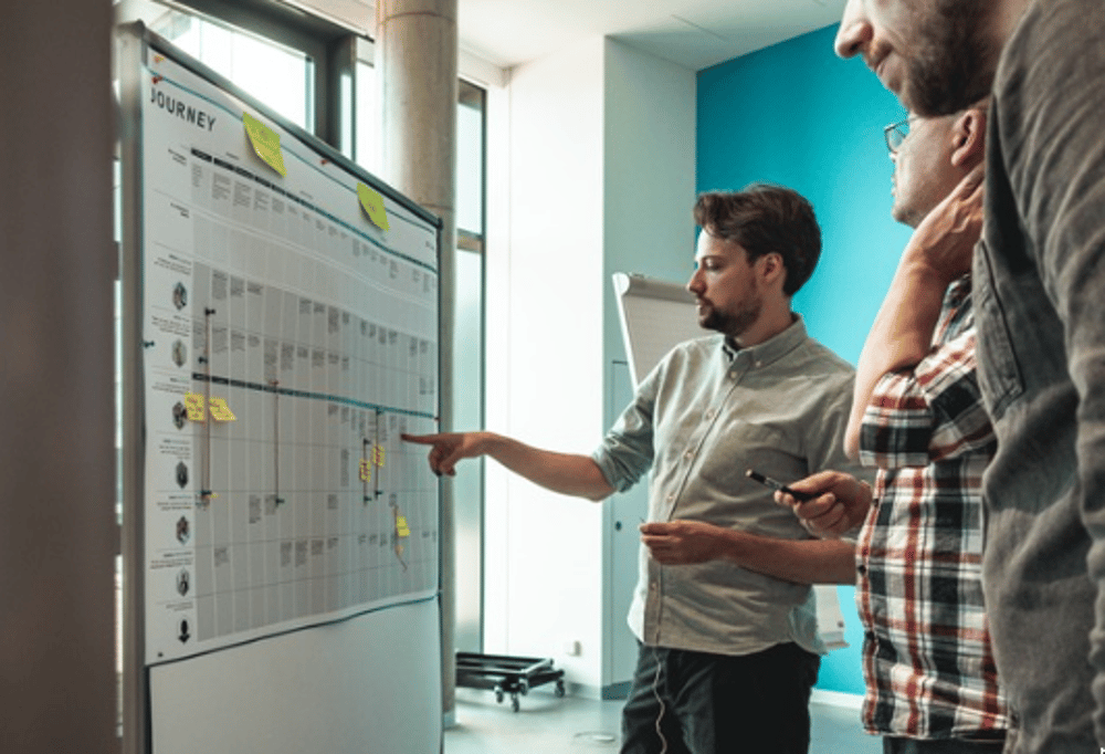 Gemeinsame Arbeit an einem Planungsboard