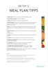 Download: 12 Prinzipien für deine Mahlzeitenplanung als PDF