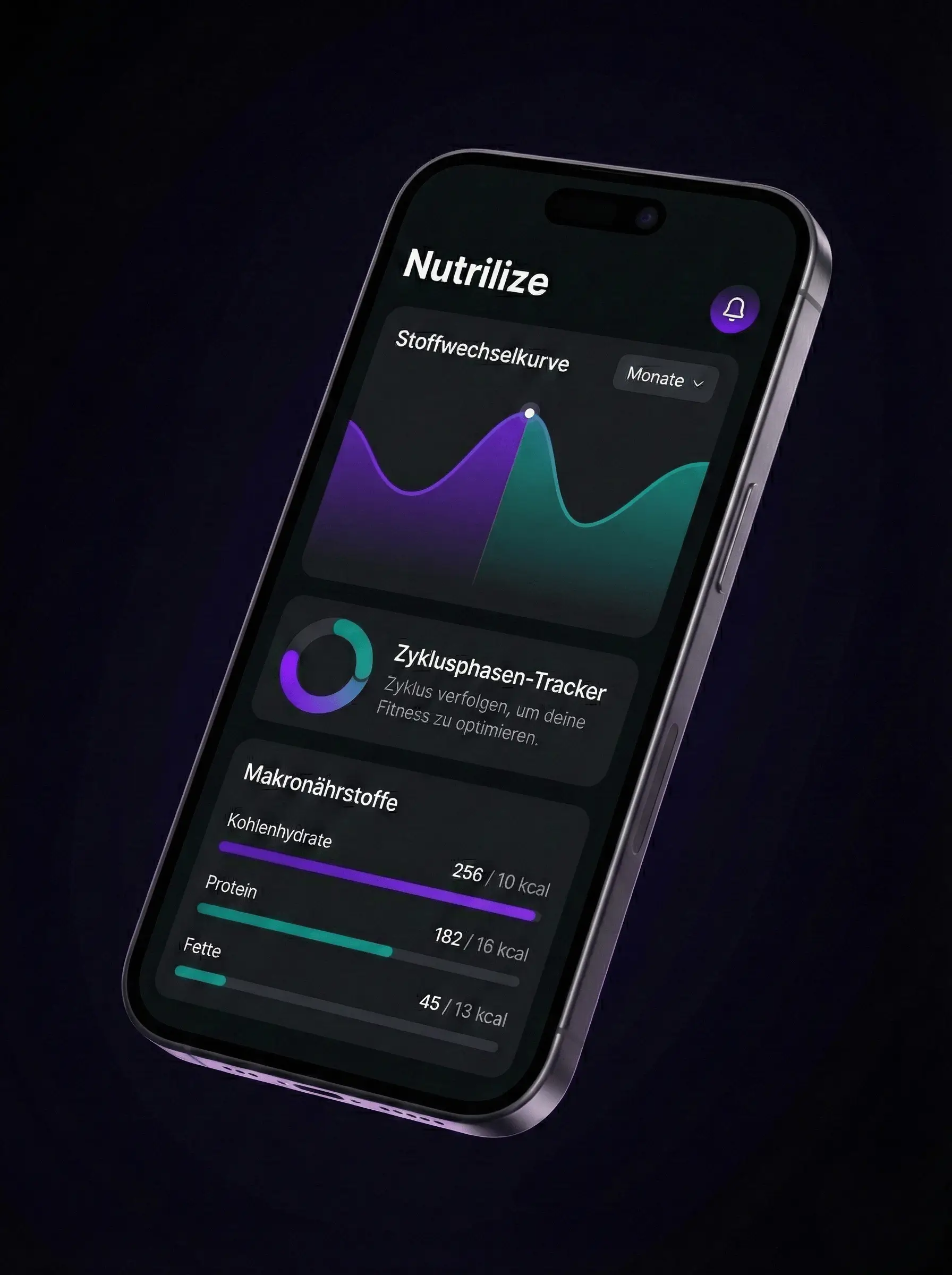 Nutrilize App Dashboard